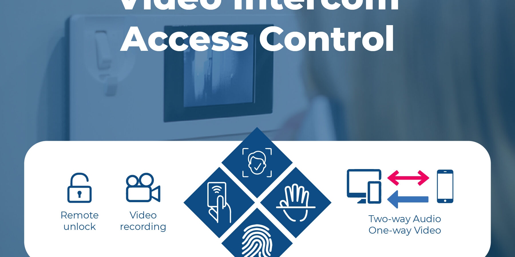 video-intercom-access-entrance-control-security-surveillance-global-tech-glotechno-cctv-cameras-karachi-pakistan video-intercom-access-entrance-control-security-surveillance-global-tech-glotechno-cctv-cameras-karachi-pakistan