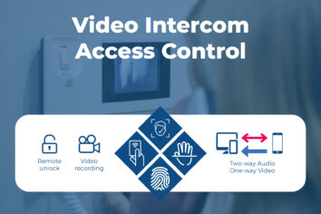 video-intercom-access-entrance-control-security-surveillance-global-tech-glotechno-cctv-cameras-karachi-pakistan video-intercom-access-entrance-control-security-surveillance-global-tech-glotechno-cctv-cameras-karachi-pakistan