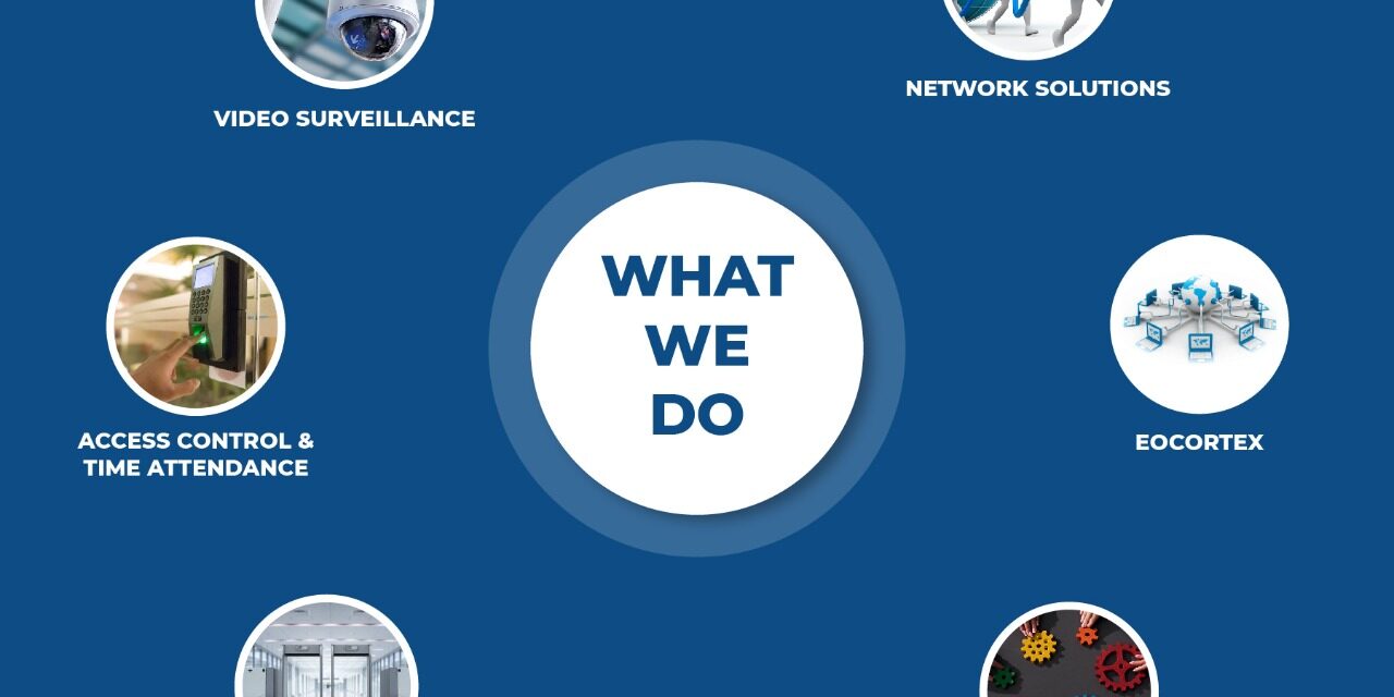 what-we-do-about-solution-cctv-surveillance-banner-security-global-tech-glotechno-consultation-installation-camera-karachi-pakistan surveillance-solutions-what-we-do-about-solution-cctv-surveillance-banner-security-global-tech-glotechno-consultation-installation-camera-karachi-pakistan