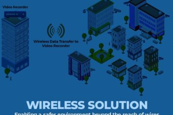 wireless-camera-surveillance-cctv-global-tech-glotechno-security-solution wireless-camera-surveillance-cctv-global-tech-glotechno-security-solution