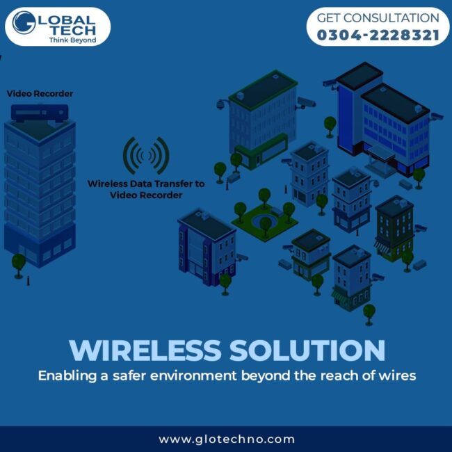 wireless-camera-surveillance-cctv-global-tech-glotechno-security-solution wireless-camera-surveillance-cctv-global-tech-glotechno-security-solution